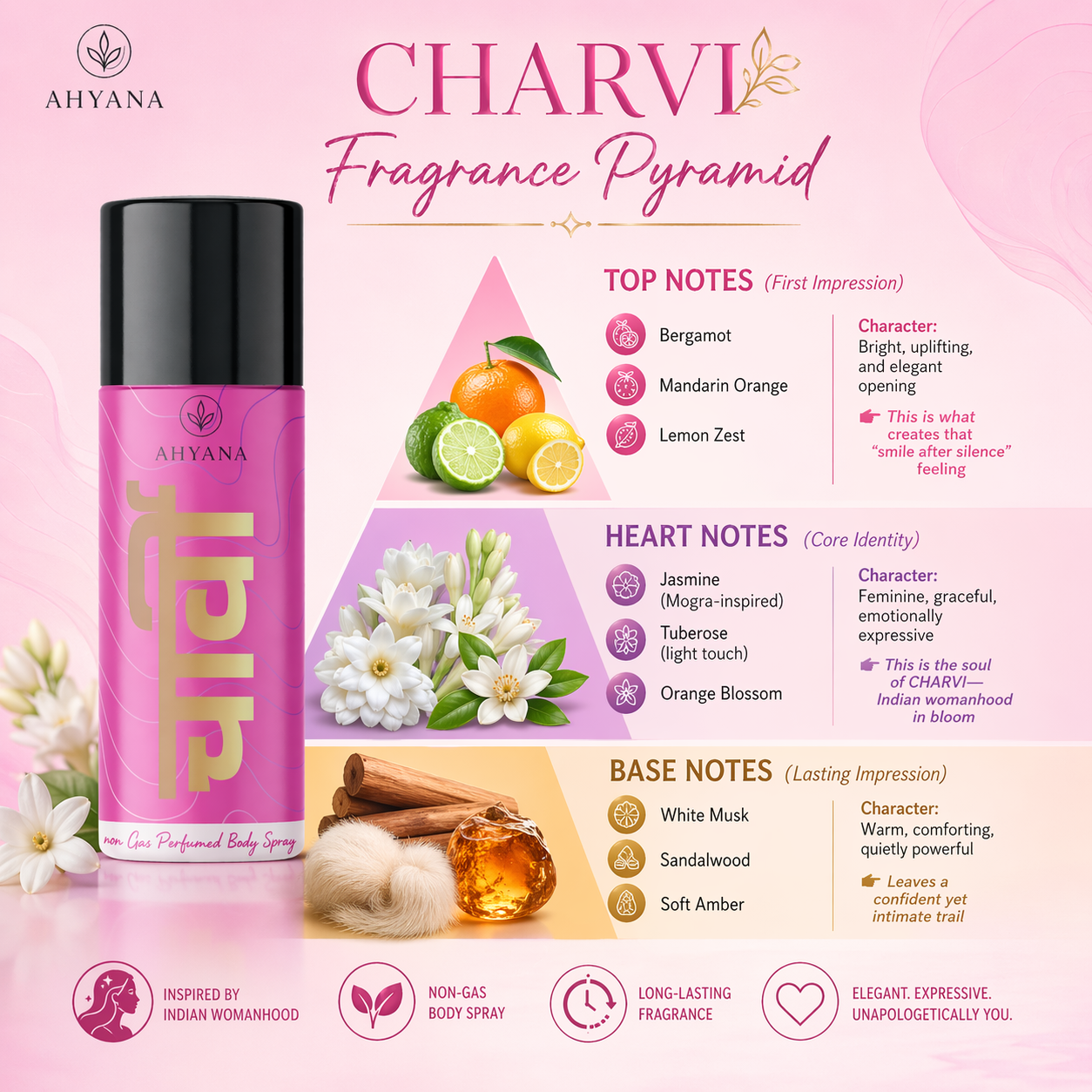 CHARVI - Image 3