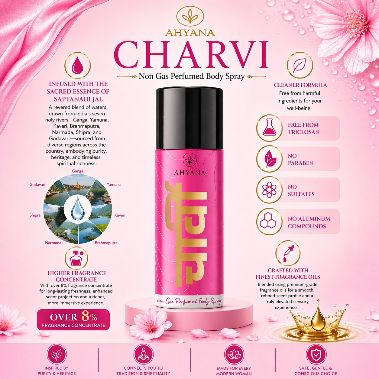 CHARVI - Image 4