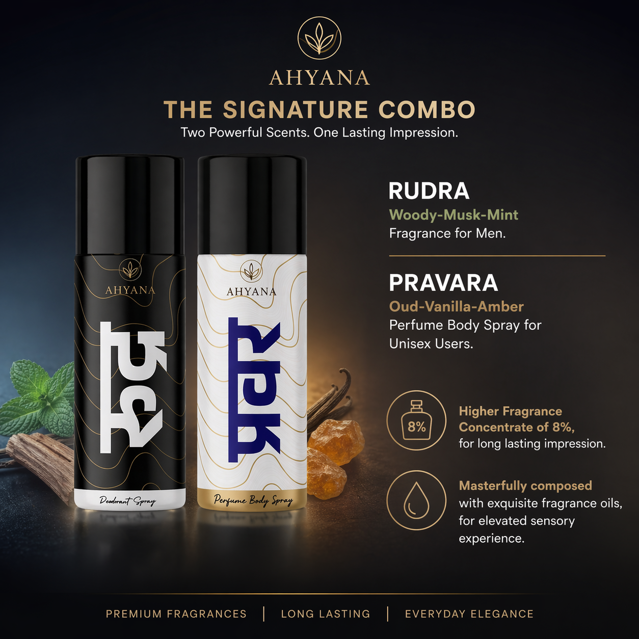 PRAVARA+ RUDRA Premium Deo Combo - Image 3