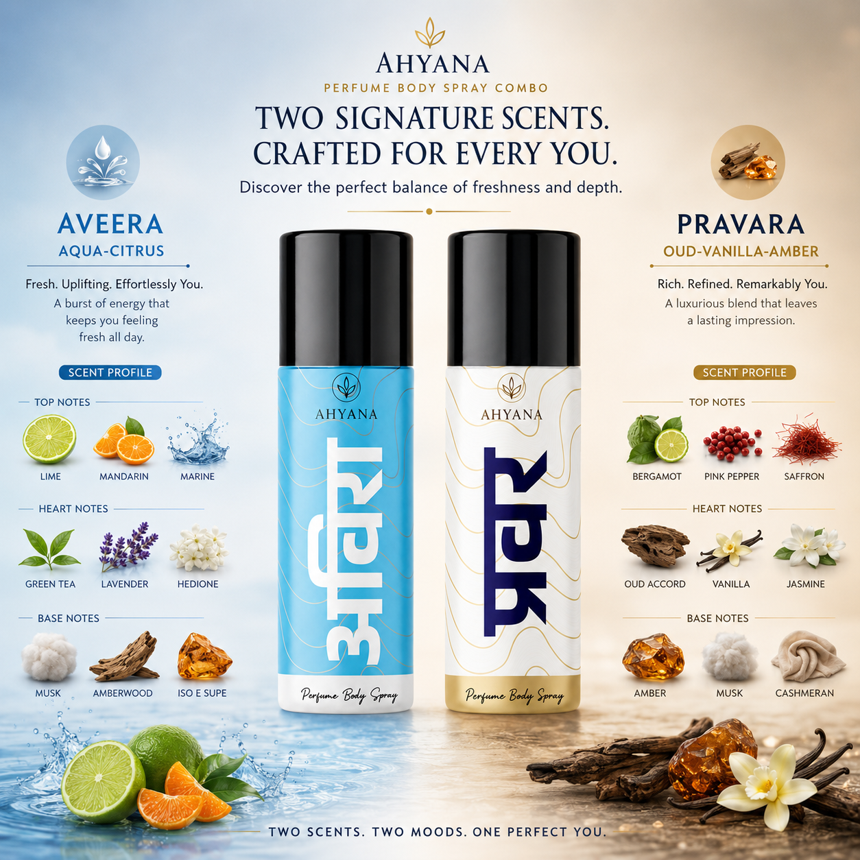 AHYANA Pravara + Aveera Deodorant Combo Pack for Men & Women - Image 3