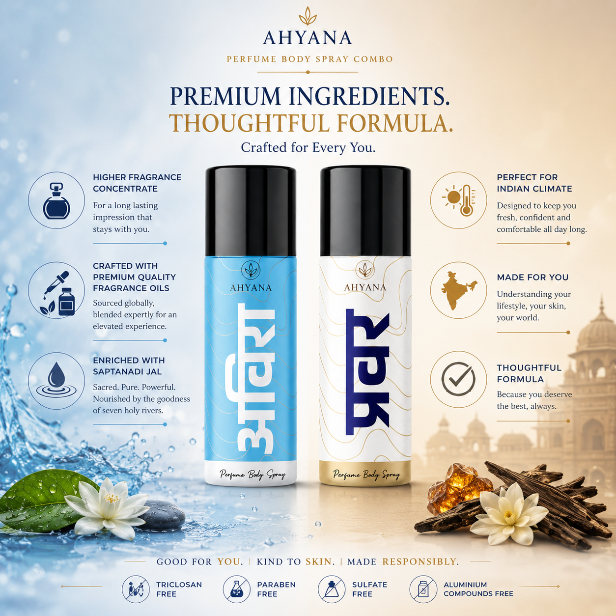 AHYANA Pravara + Aveera Deodorant Combo Pack for Men & Women - Image 4