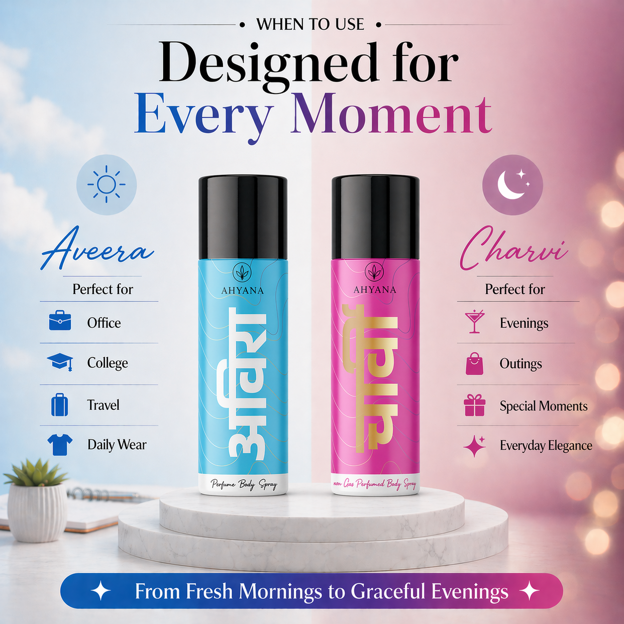 AHYANA Aveera+Charvi Premium Deo Combo for Men & Women - Image 5